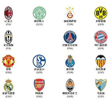 穆帅欧冠七胜贾府，仅瓜帅和安帅对单一对手胜场更多（穆帅欧冠对贾府已取7胜，单一对手胜场仅逊瓜帅与安帅）