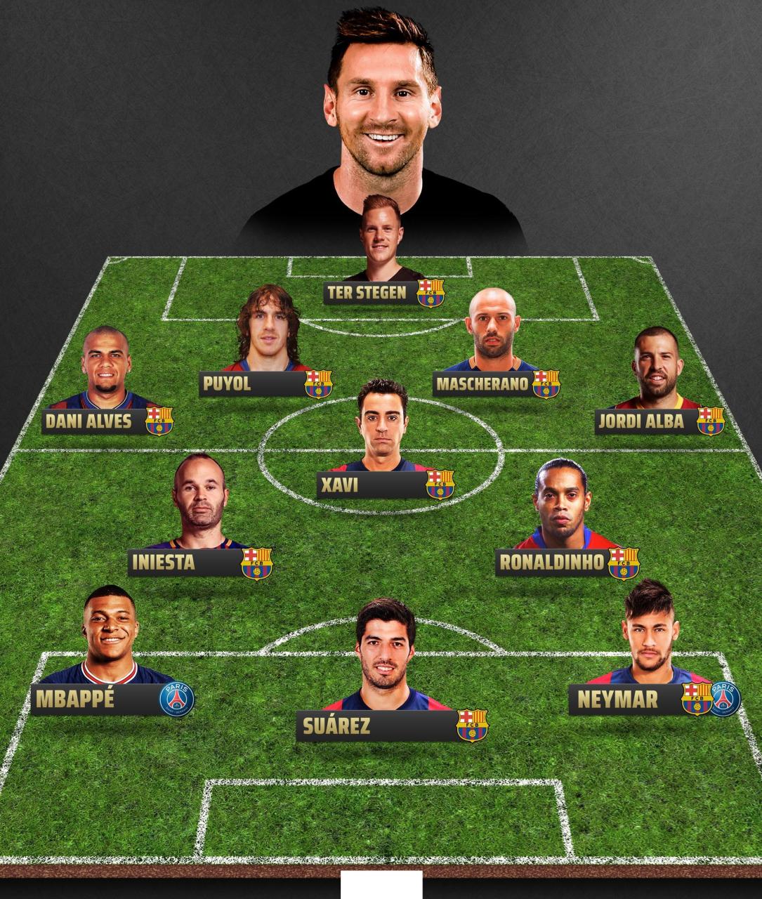 哈兰德：我和梅罗完全不在同一水平，没人能接近他们两人