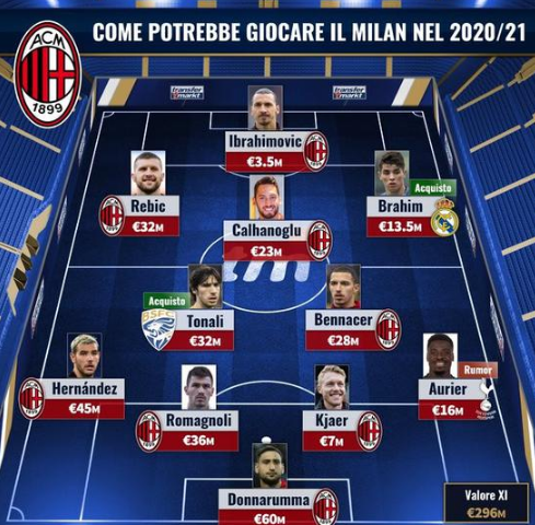 韩K联前瞻：济州SK主场战绩平平，水原三星全力争胜