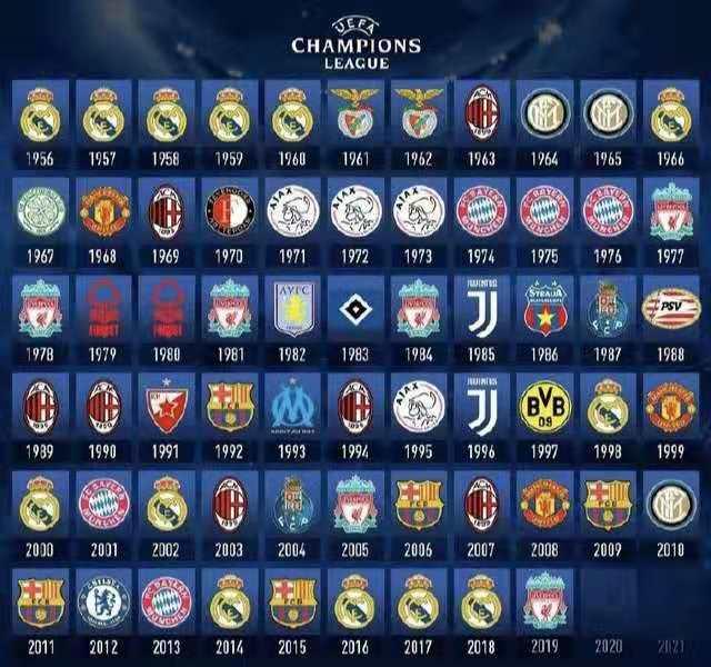 英超半场：姆伯莫造险，两队合计6脚射门，曼联0-0西汉姆联（英超半场战报：姆伯莫制造险情，双方共6次射门，曼联0-0西汉姆联）